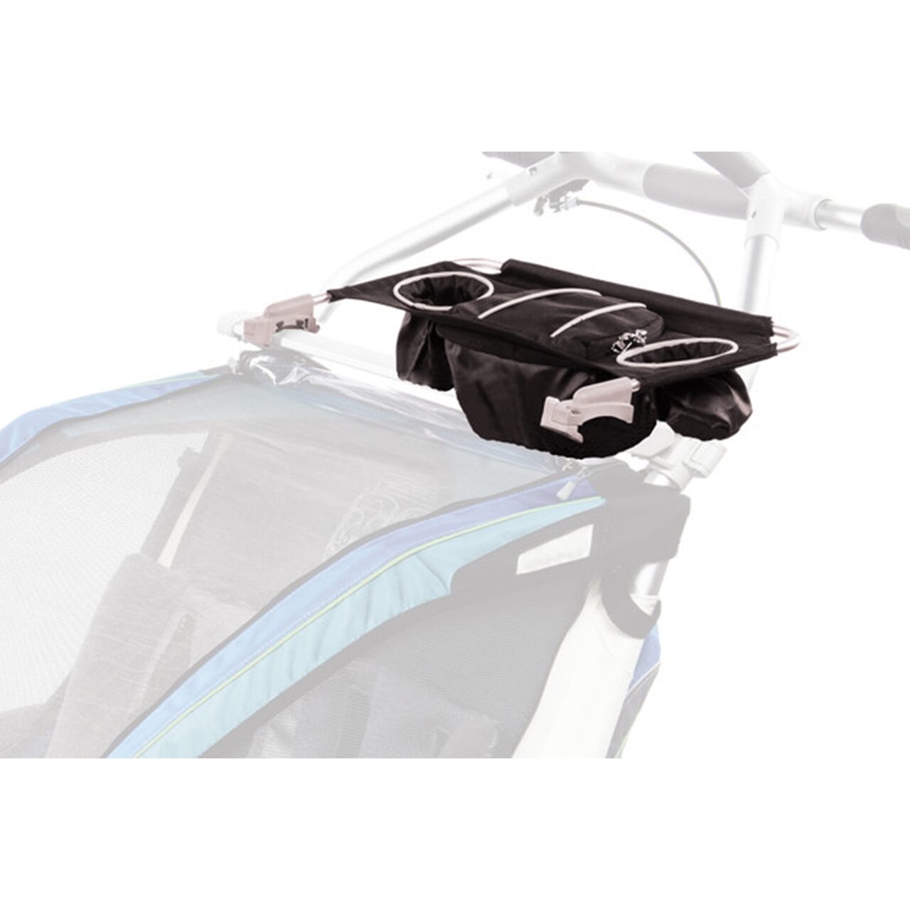Thule Console 2