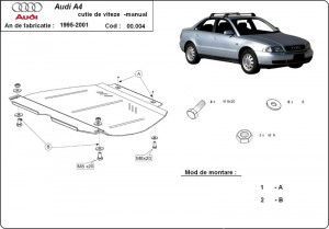 Scuturi Metalice Auto, Scut metalic pentru cutia de viteze manuala Audi A4 B5 1994-2001 - autogedal.ro