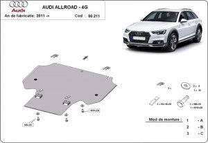 Scuturi Metalice Auto, Scut metalic pentru cutie de viteze Audi Allroad C7 2011-prezent - autogedal.ro