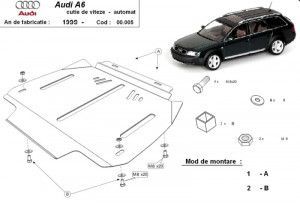 Scuturi Metalice Auto, Scut metalic pentru cutia de viteze automata Audi A6 C5 1997-2004 - autogedal.ro
